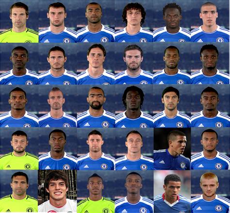 Chelsea Past and Present Players .